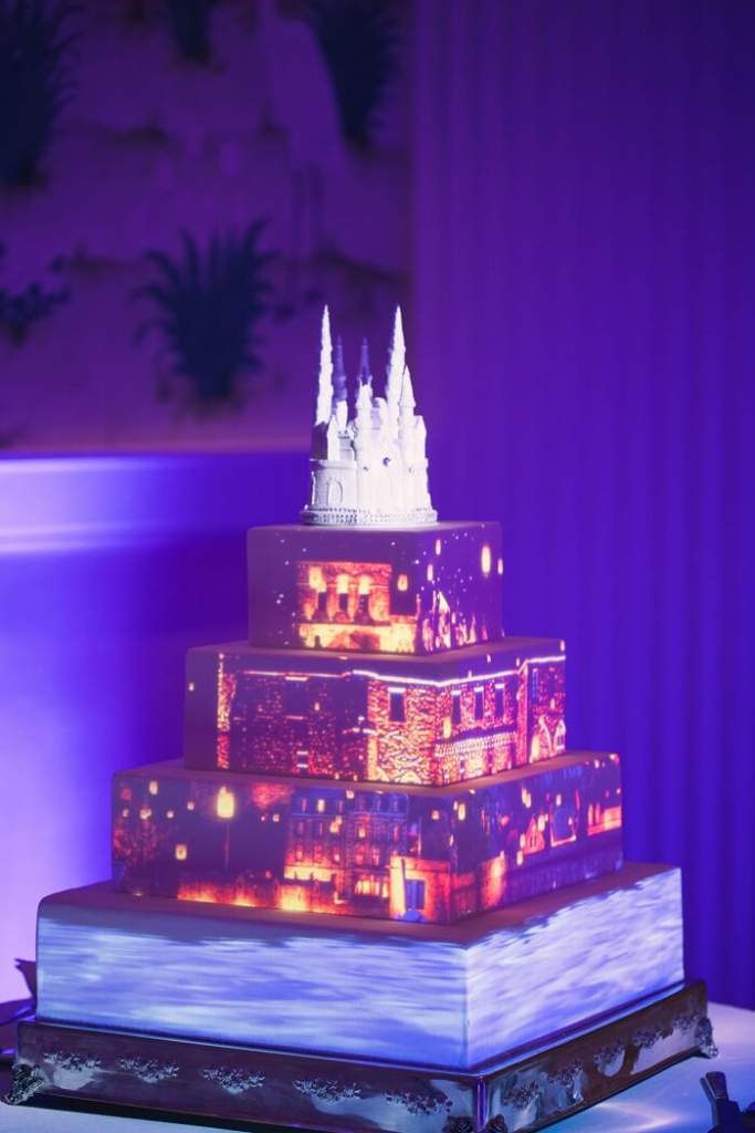wedding cake mapping